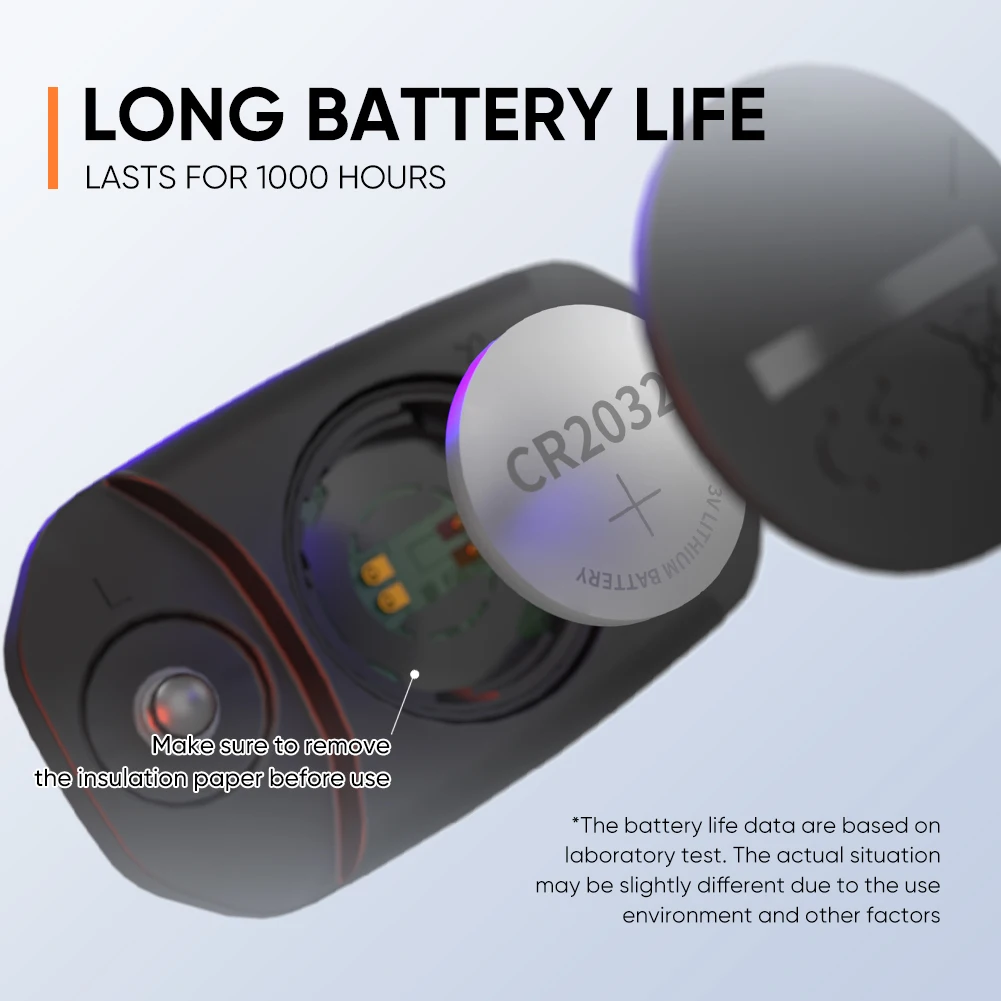 Magene Heart Rate Monitor Spli - Breath Rate Monitor recensie en prijs