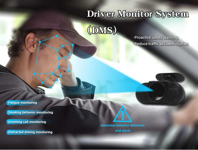 In stock 1080p Night Vision Ca - Fatigue Band Monitor recensie en prijs