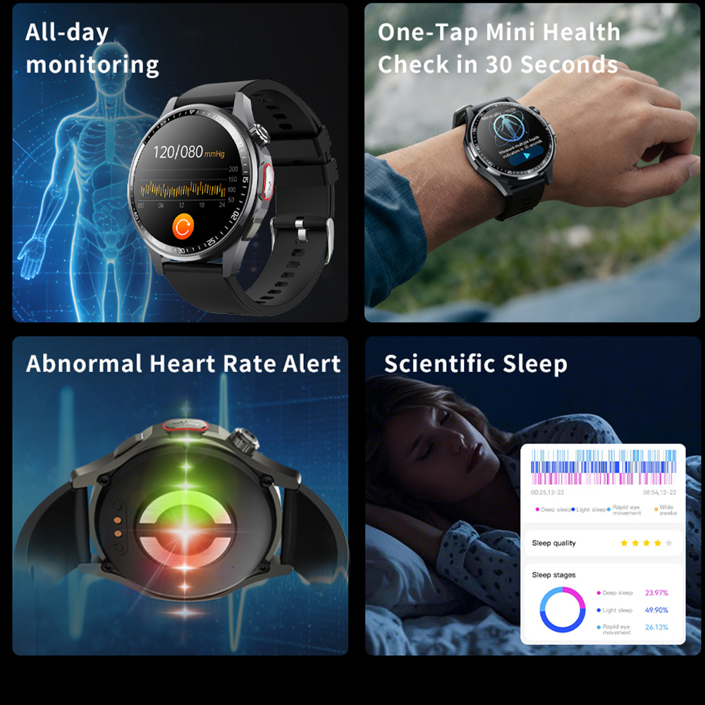 Men Smart Watch Ultra HD Scree - Fall Detection Watch recensie en prijs