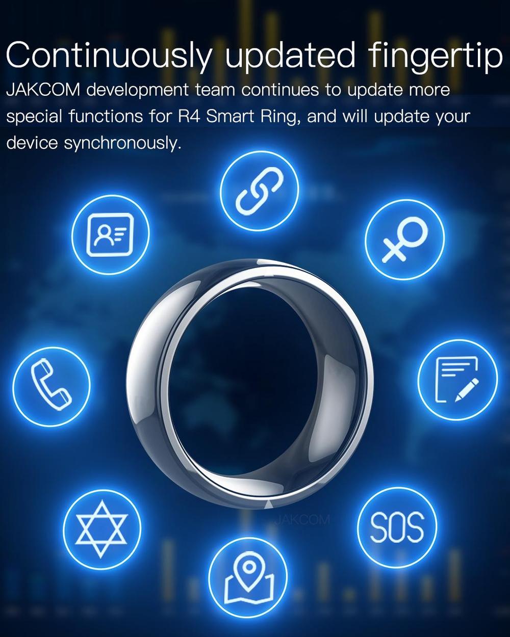 New Smart Ring NFC Wear Jakcom - Smart Ring Nfc Pay recensie en prijs