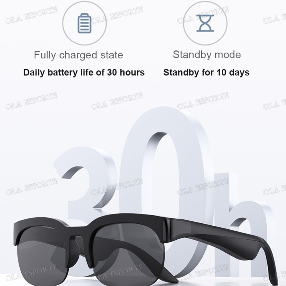 New Smart Bluetooth V5.3 Sungl - Smart Glasses Lens recensie en prijs