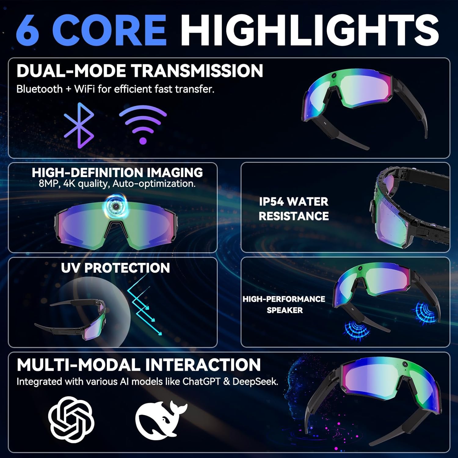 New AI smart shooting&recordin - Smart Glasses Lens recensie en prijs