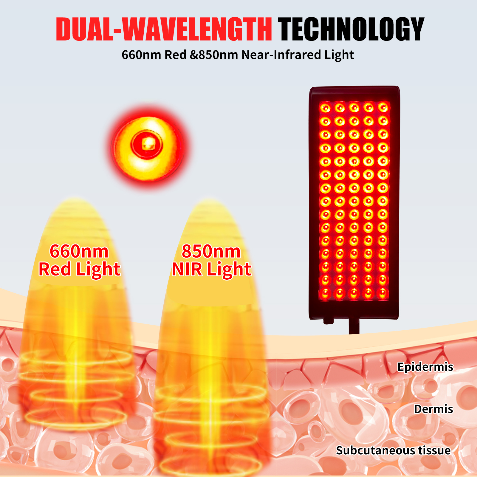 Red Light Therapy Panel Lamp L - Galvanic Skin Sensor recensie en prijs
