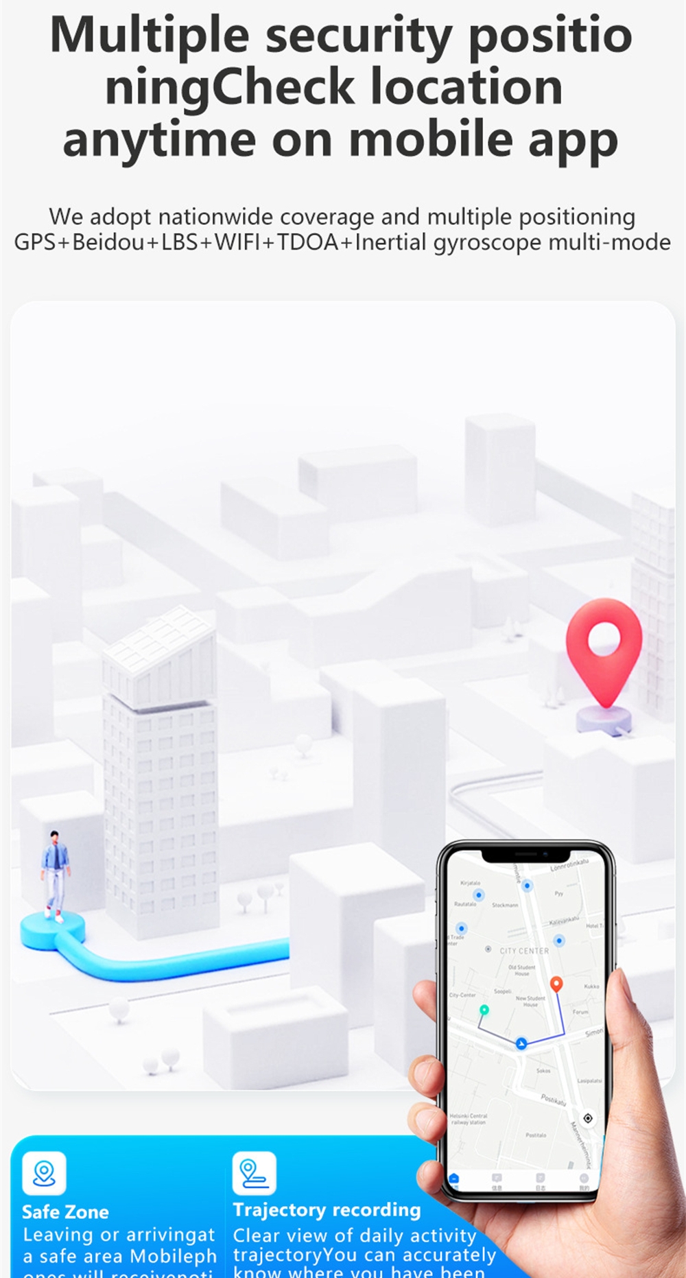 GPS Positioning Fall Detection - Fall Detection Watch recensie en prijs