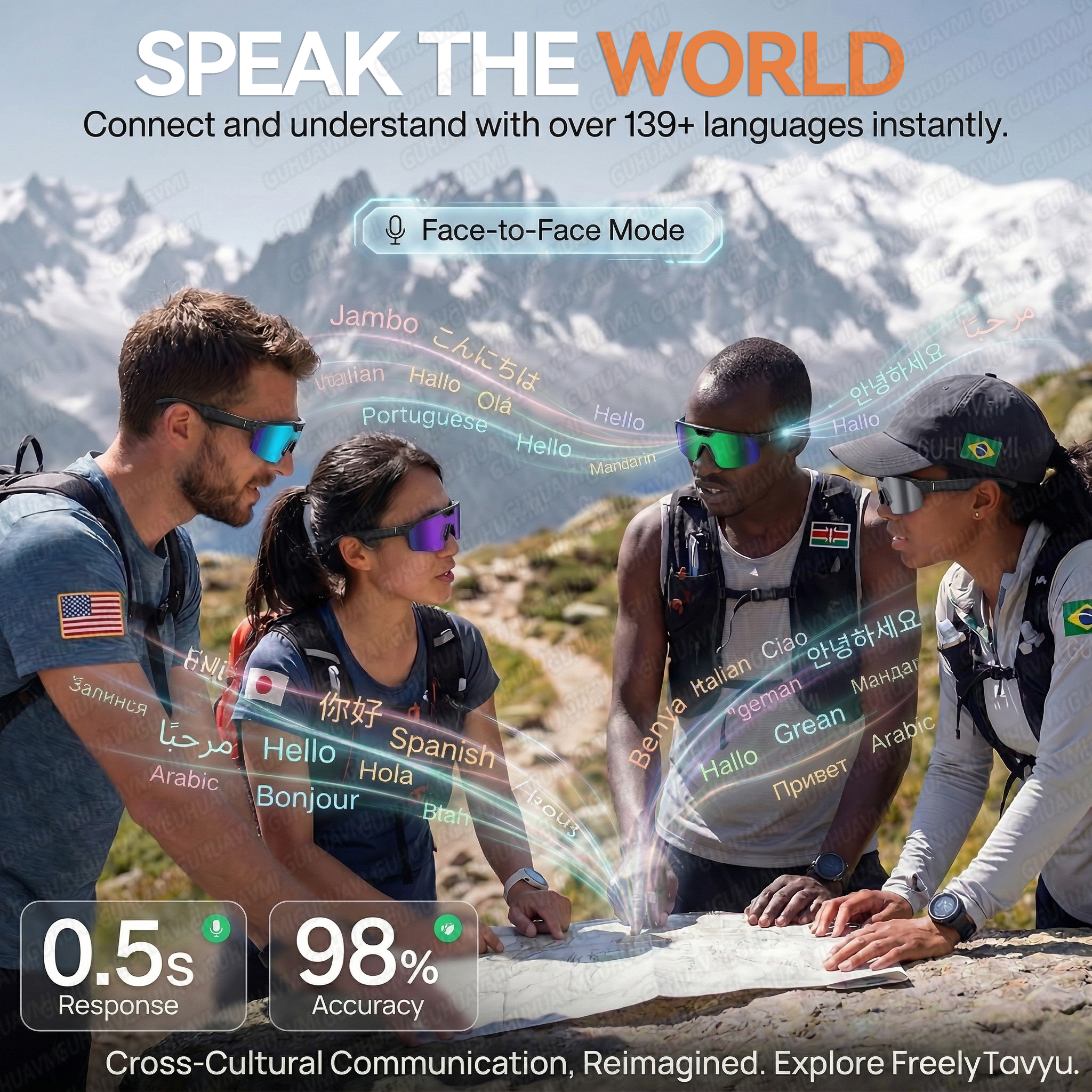 2026 New AI Smart Sports shoot - Smart Glasses Lens recensie en prijs