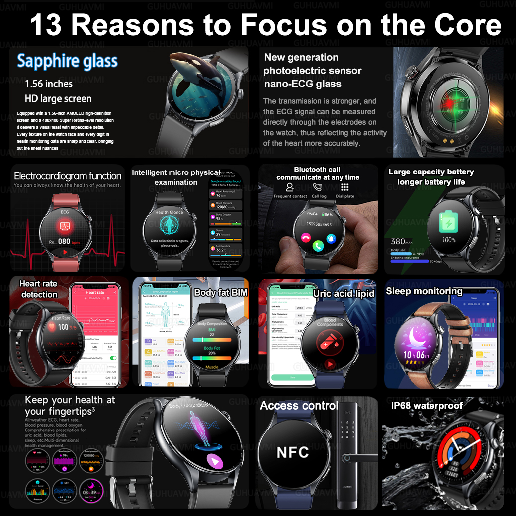 Smart Watch 2026 New Blood oxy - Fatigue Band Monitor recensie en prijs