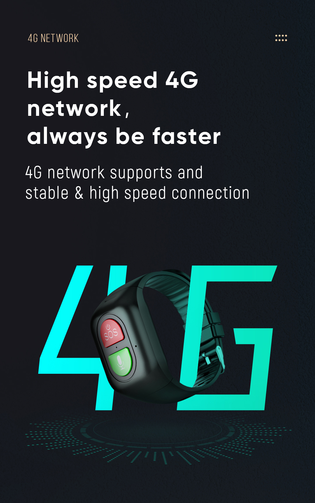 Elderly Smart Watch 4G Sim Car - Fall Detection Watch recensie en prijs