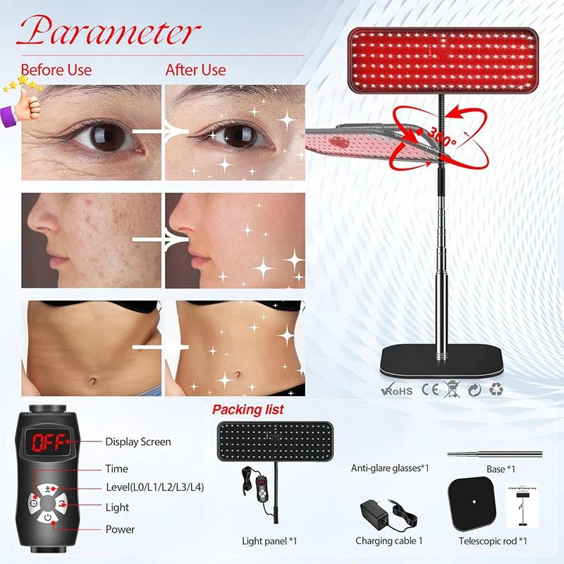 Near Infrared Light Panel 660n - Galvanic Skin Sensor recensie en prijs