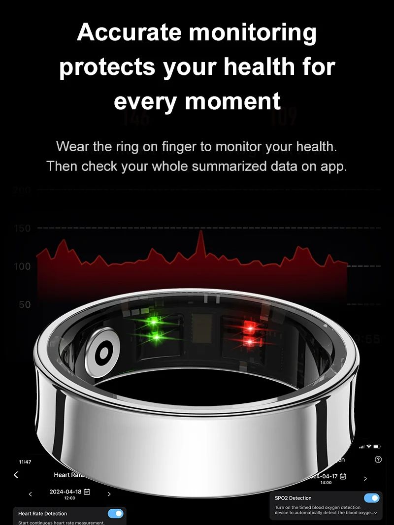 New Smart Ring R09 Health Moni - Temperature Ring Skin recensie en prijs