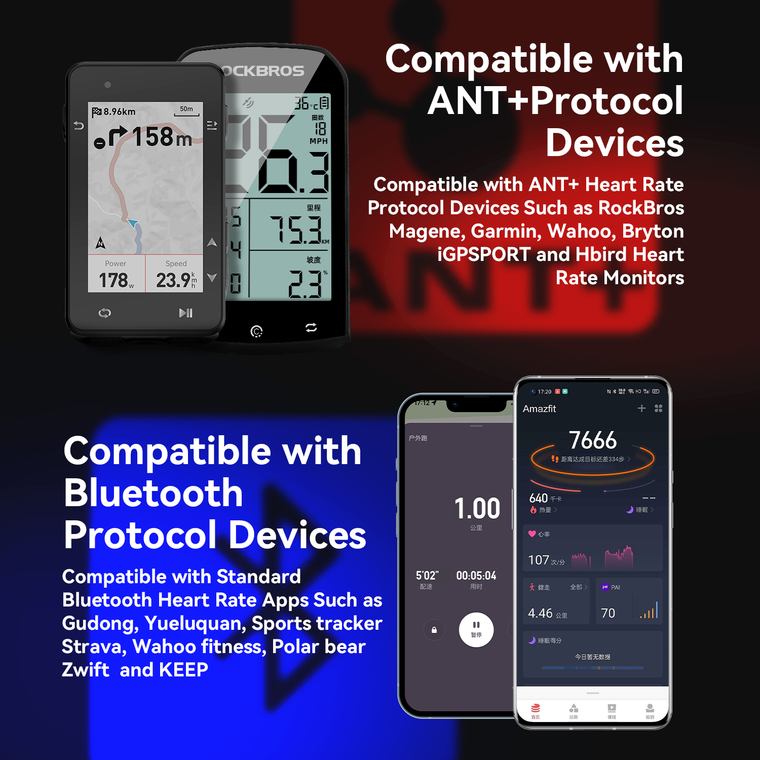 ROCKBROS H828 Heart Rate Senso - Breath Rate Monitor recensie en prijs